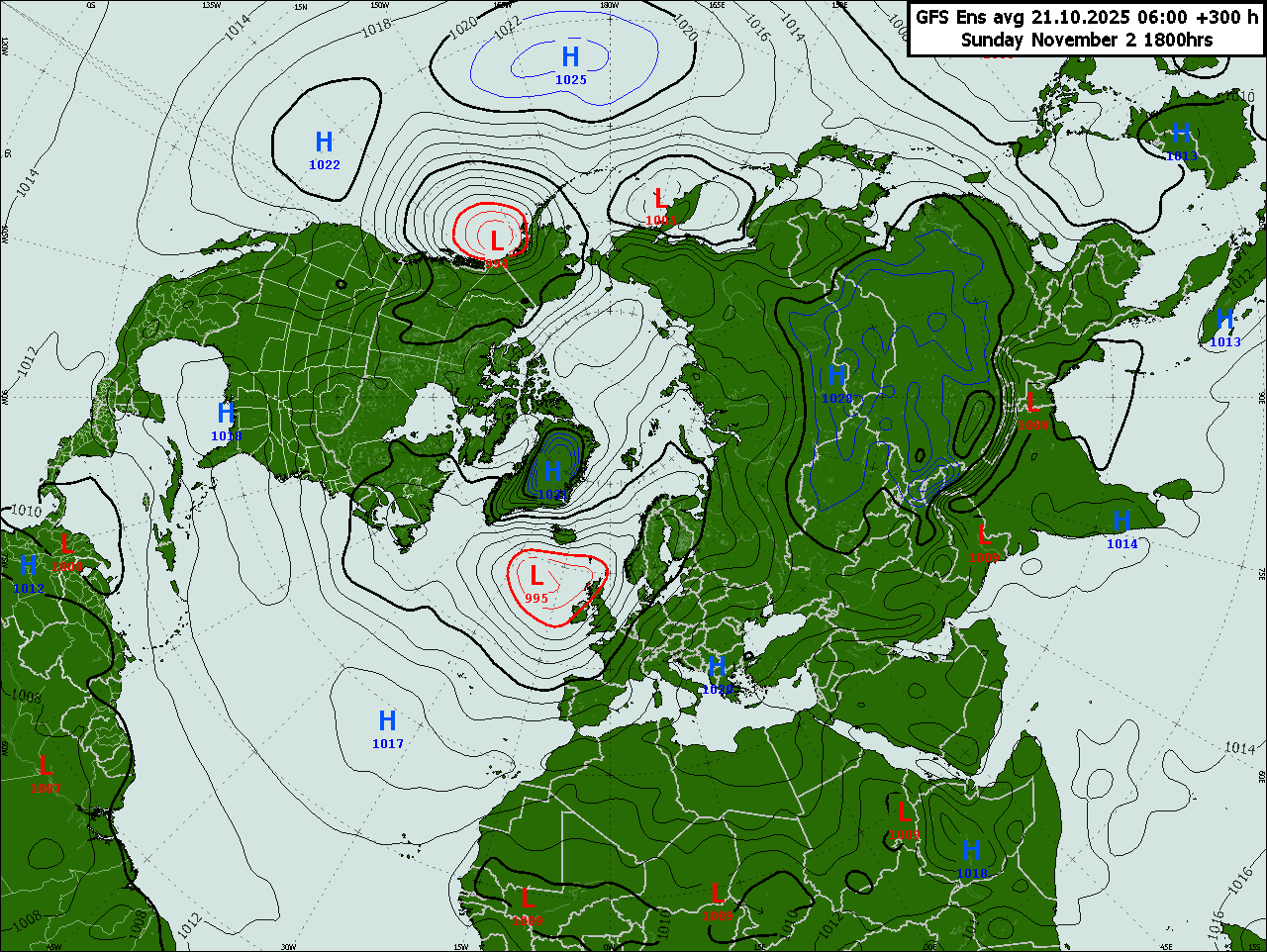 Trade Weather Power AS