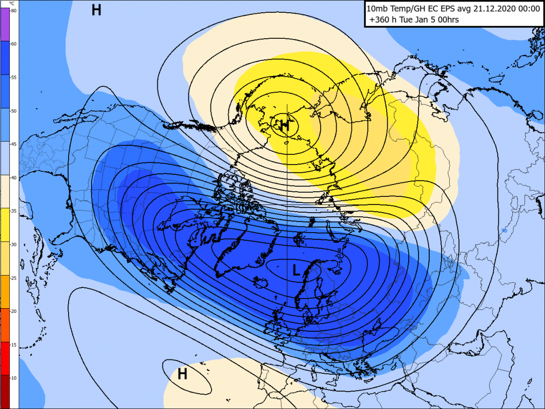 Trade Weather Power AS