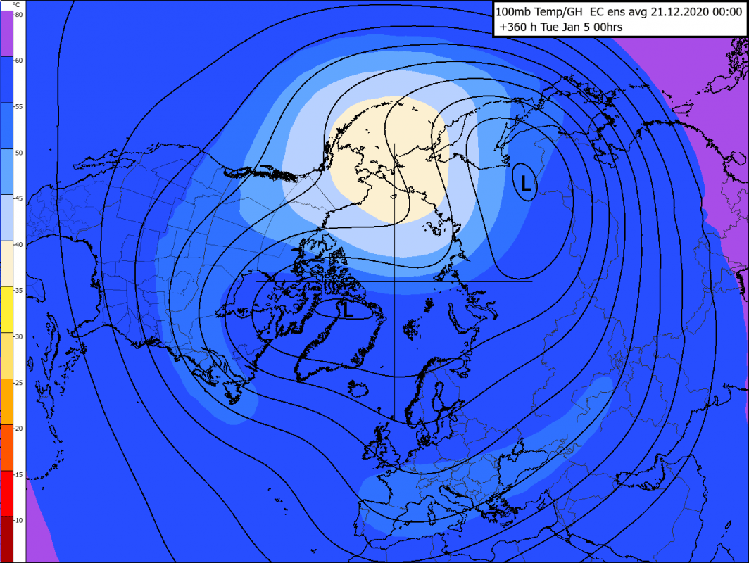 Trade Weather Power AS