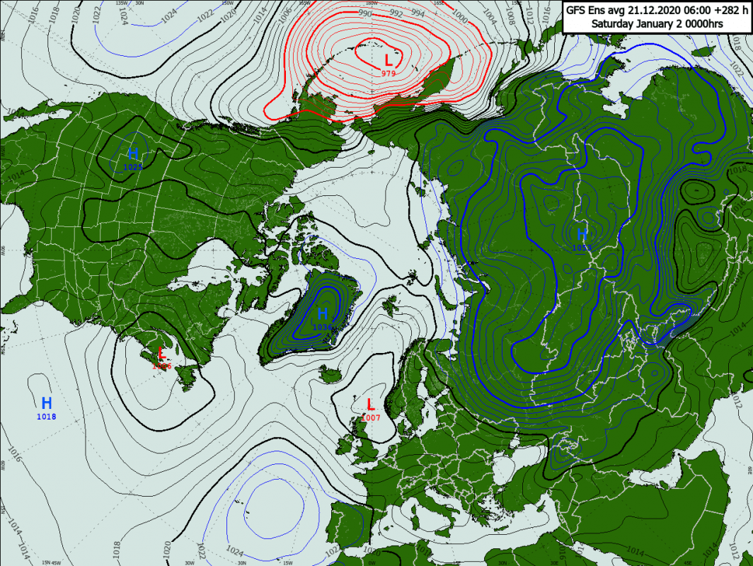 Trade Weather Power AS