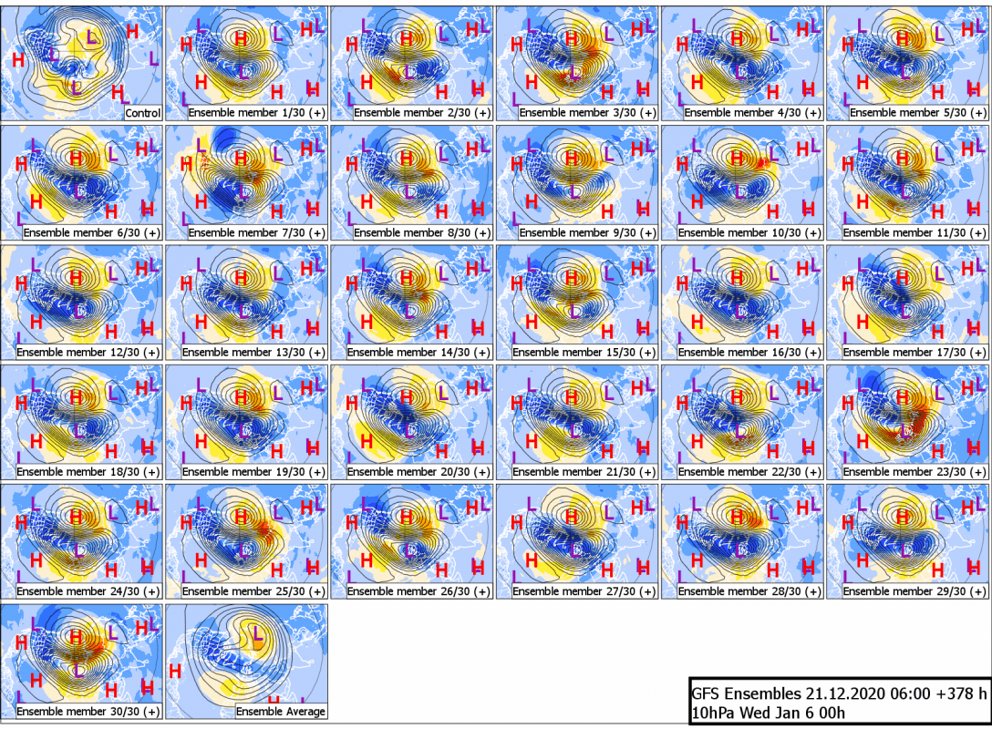Trade Weather Power AS