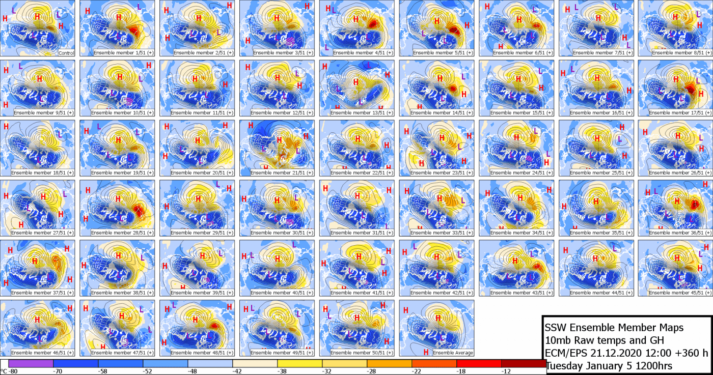 Trade Weather Power AS
