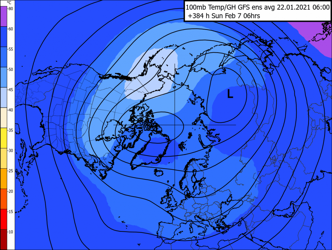 Trade Weather Power AS