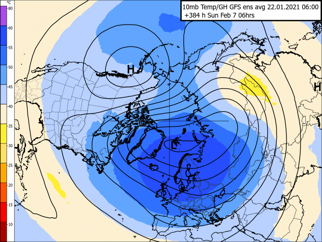 Trade Weather Power AS