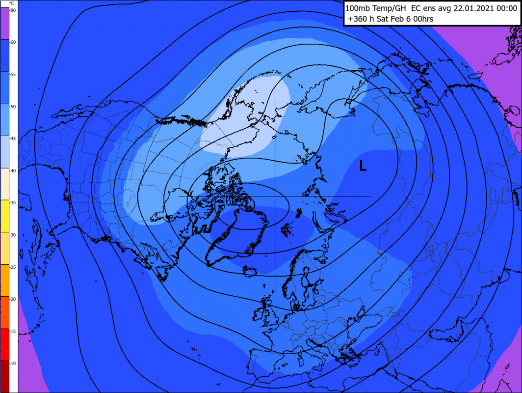 Trade Weather Power AS