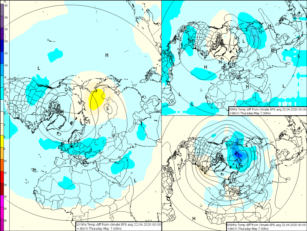 Trade Weather Power AS