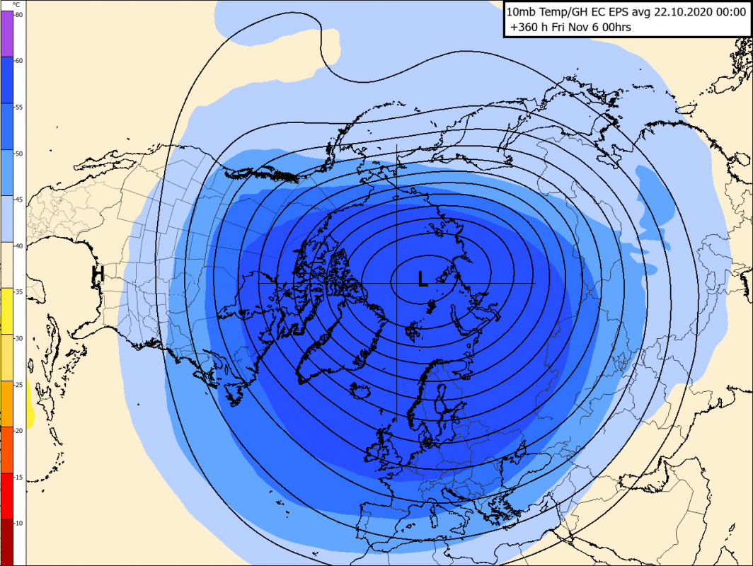 Trade Weather Power AS