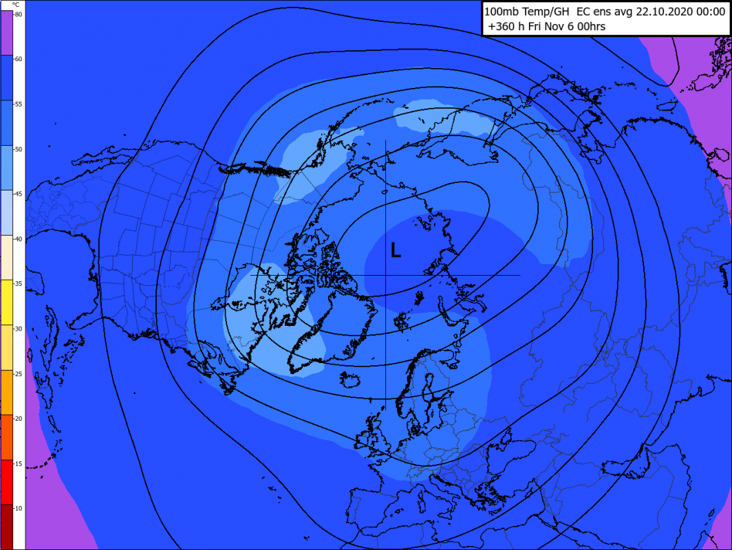 Trade Weather Power AS