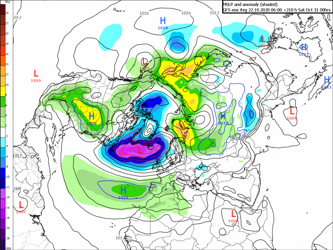 Trade Weather Power AS