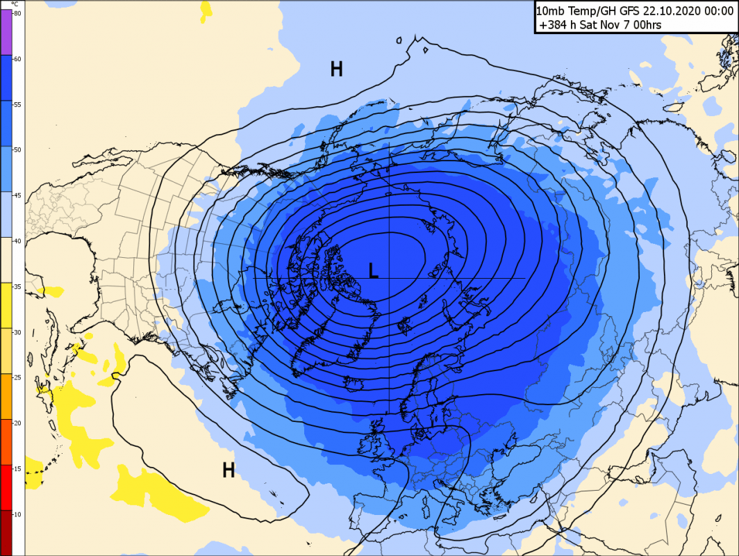 Trade Weather Power AS