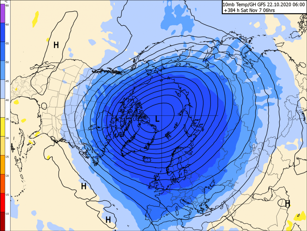 Trade Weather Power AS