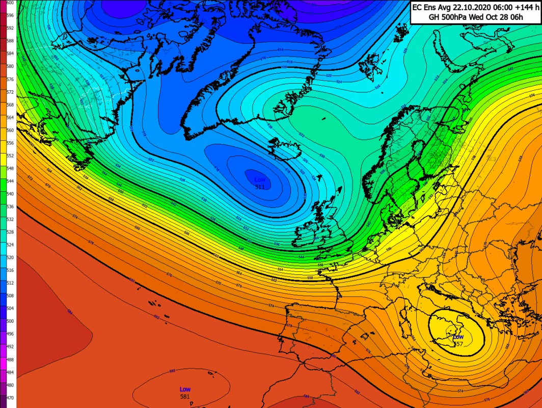 Trade Weather Power AS