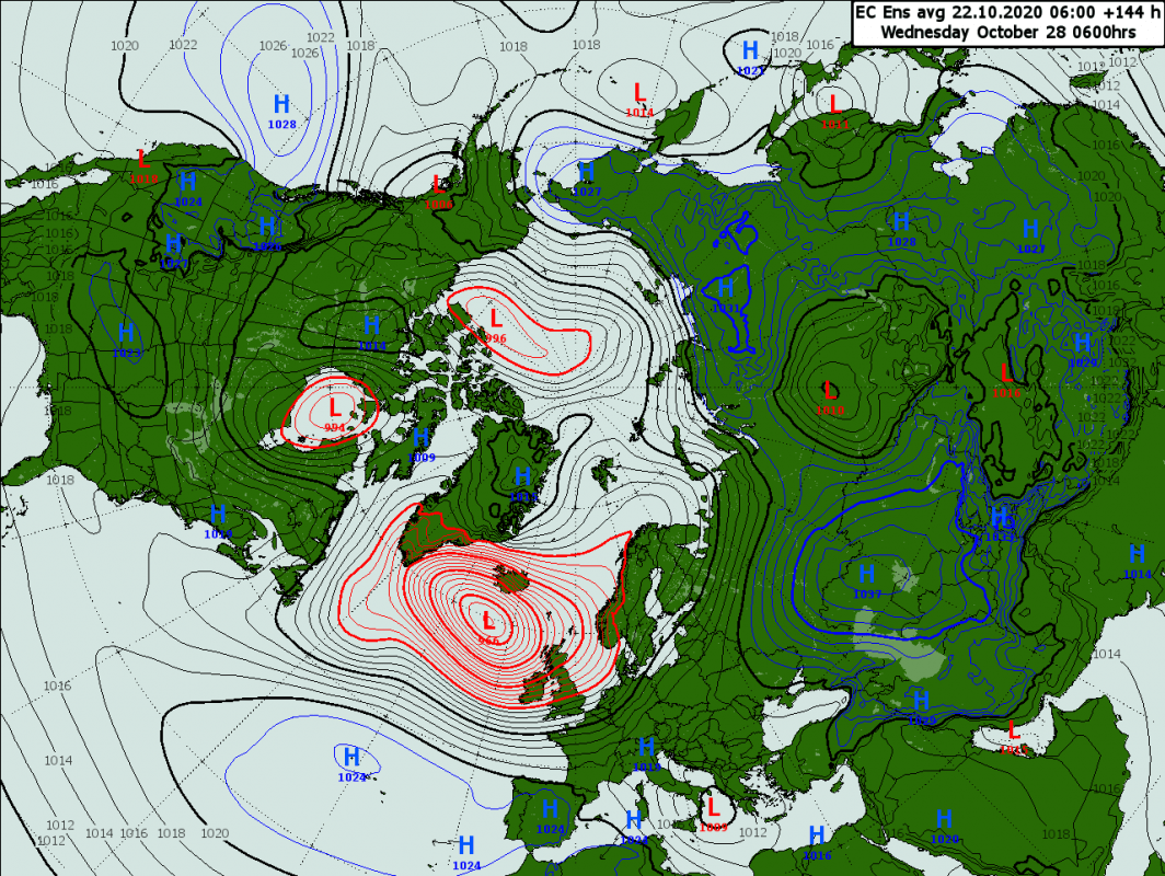 Trade Weather Power AS
