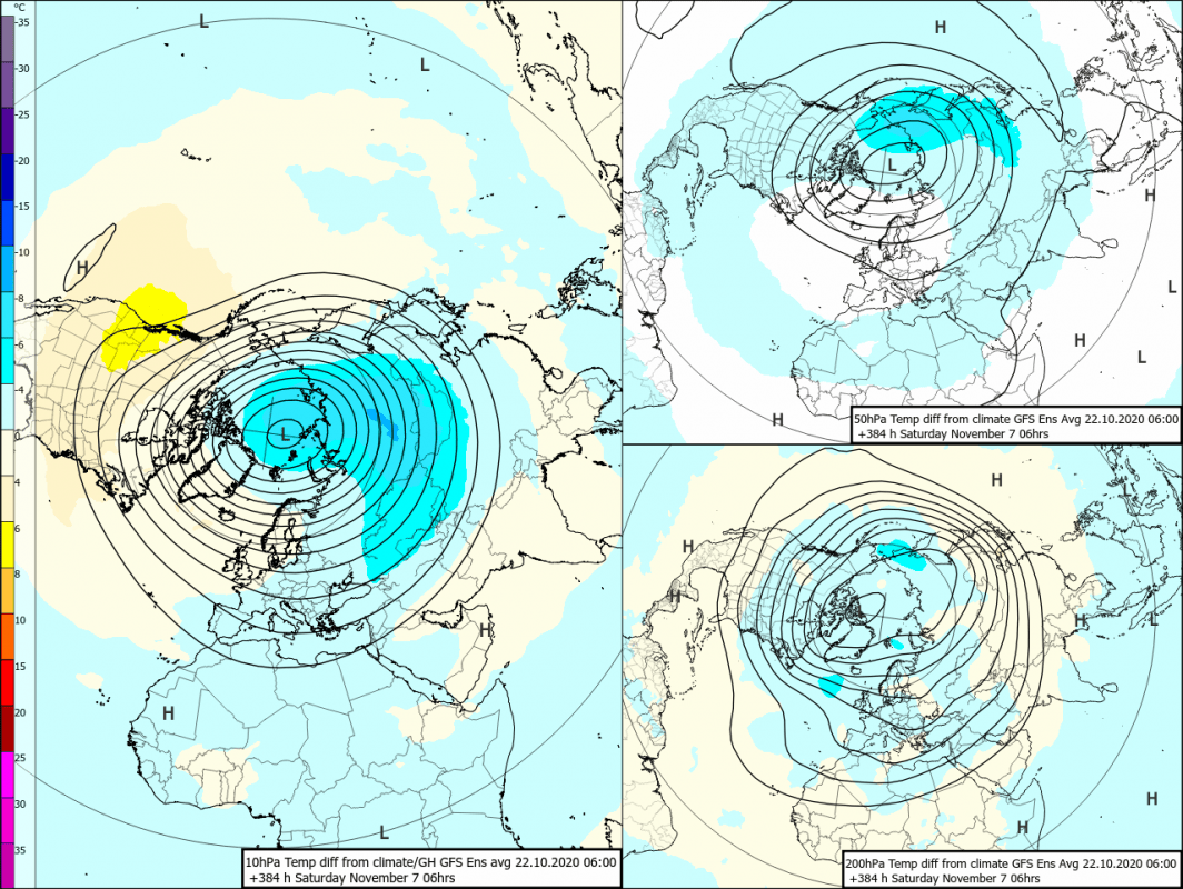 Trade Weather Power AS