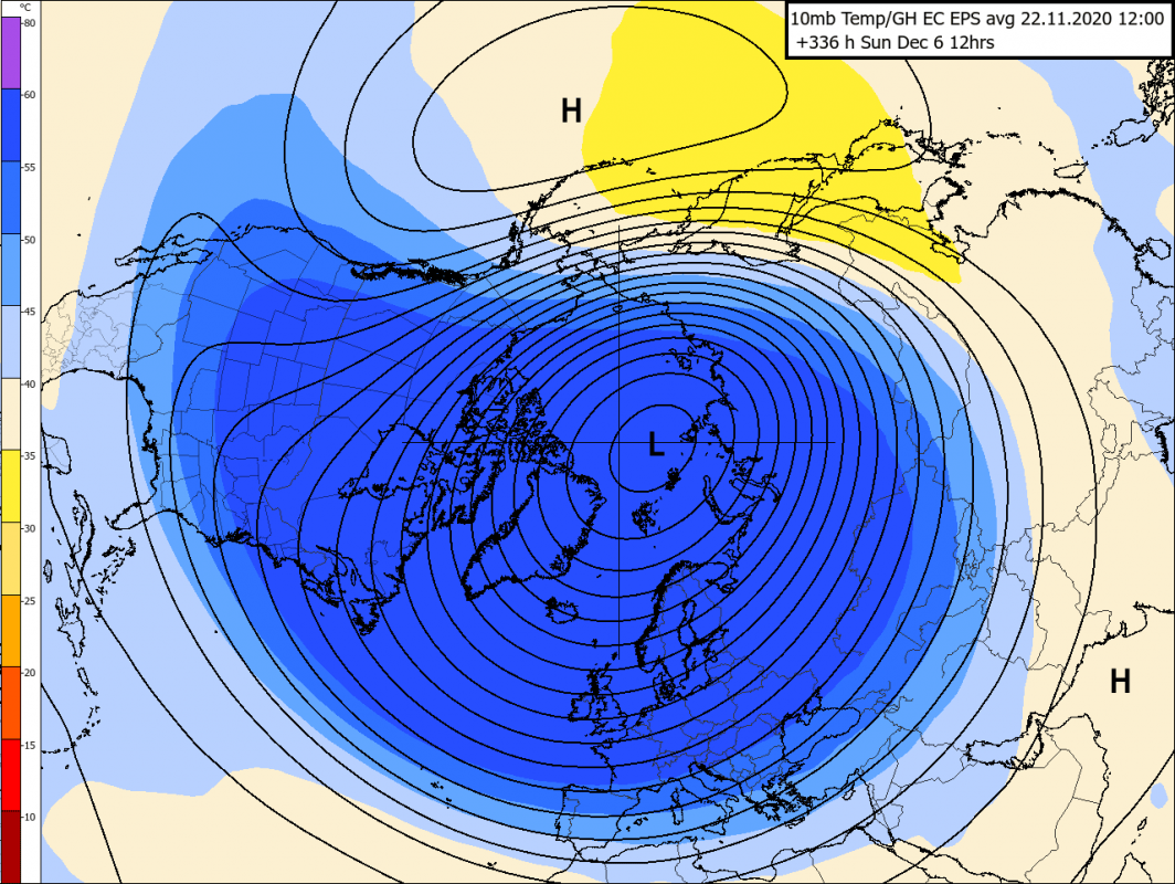 Trade Weather Power AS
