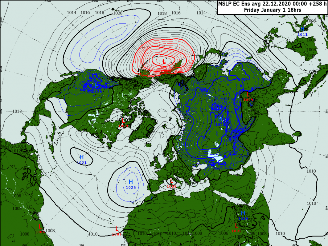 Trade Weather Power AS