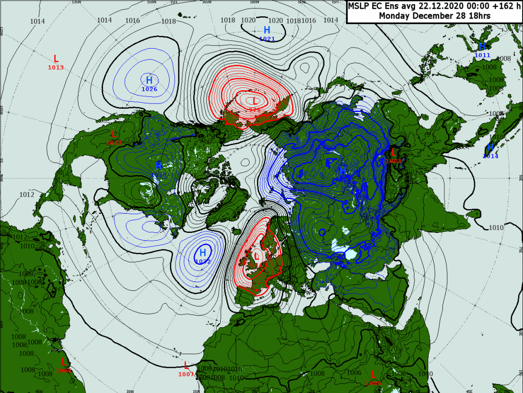 Trade Weather Power AS