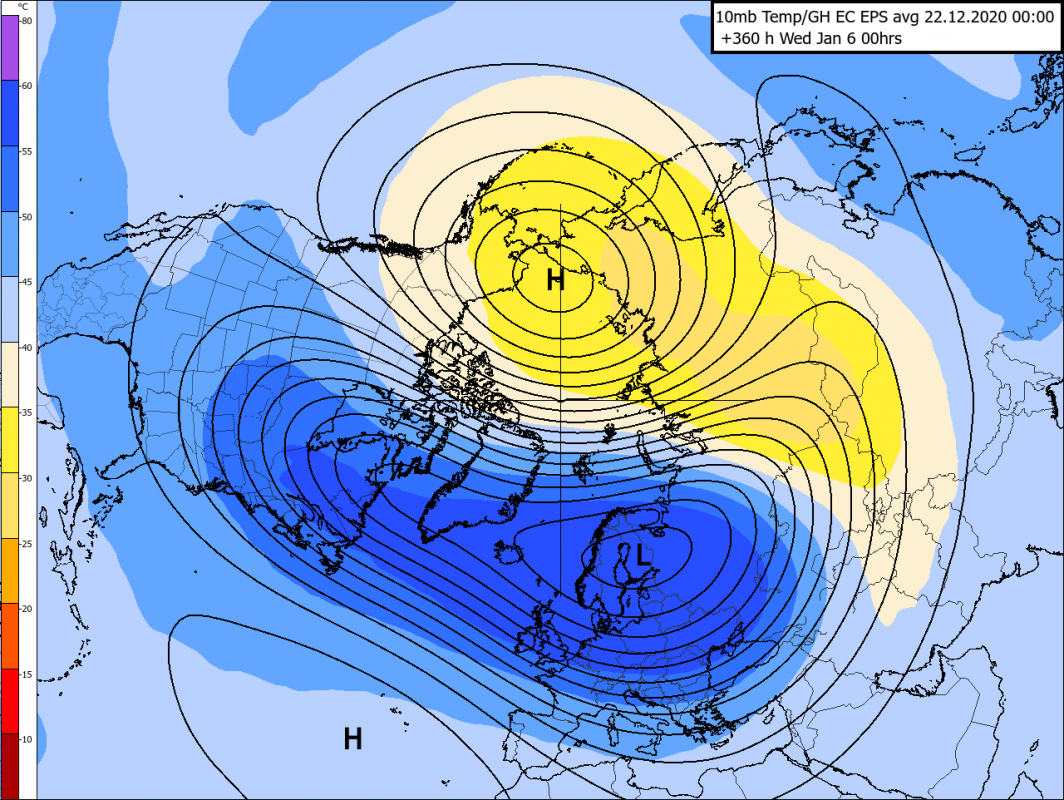 Trade Weather Power AS