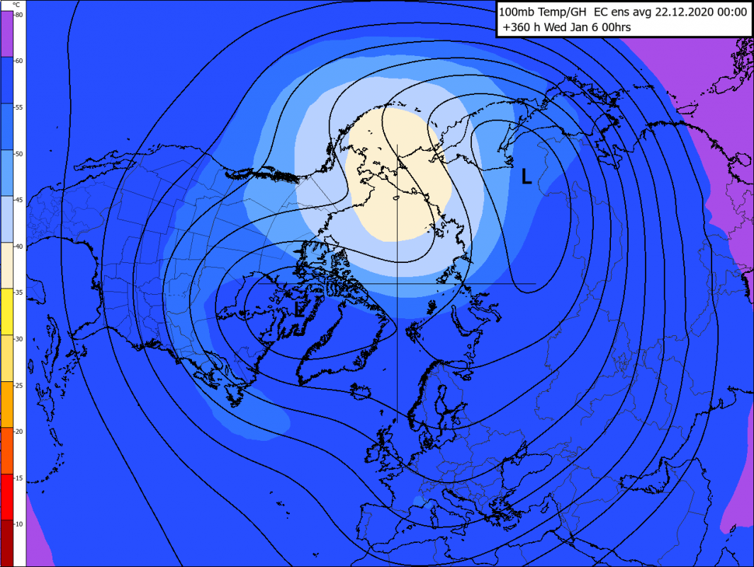 Trade Weather Power AS