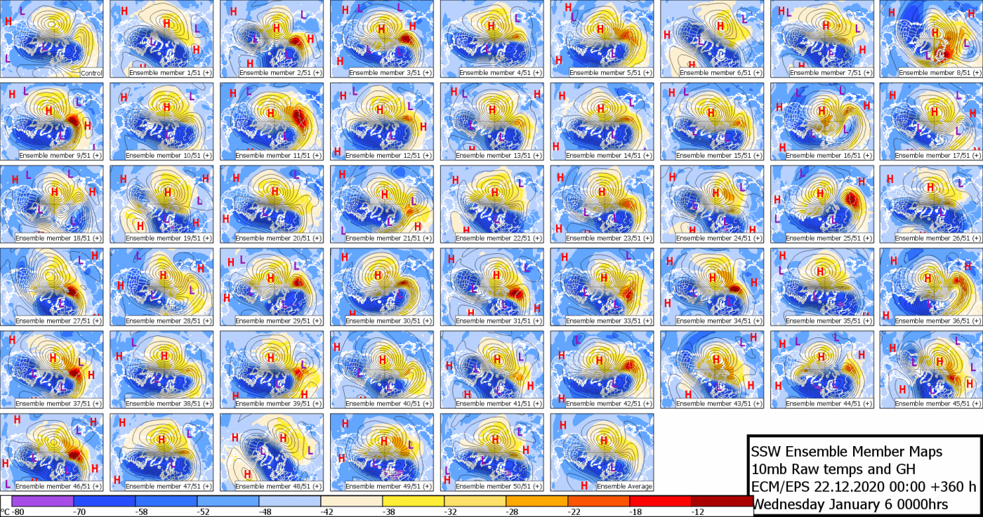 Trade Weather Power AS