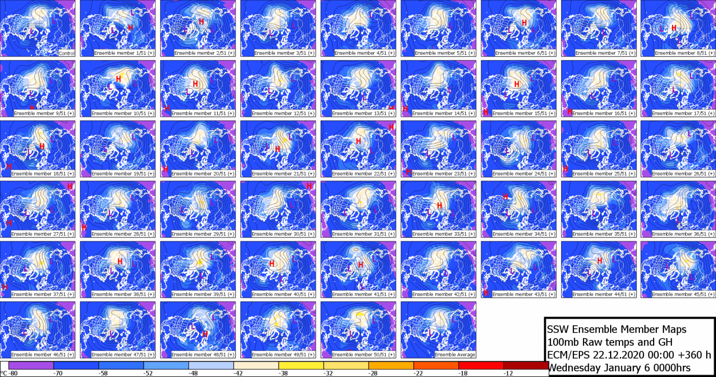 Trade Weather Power AS