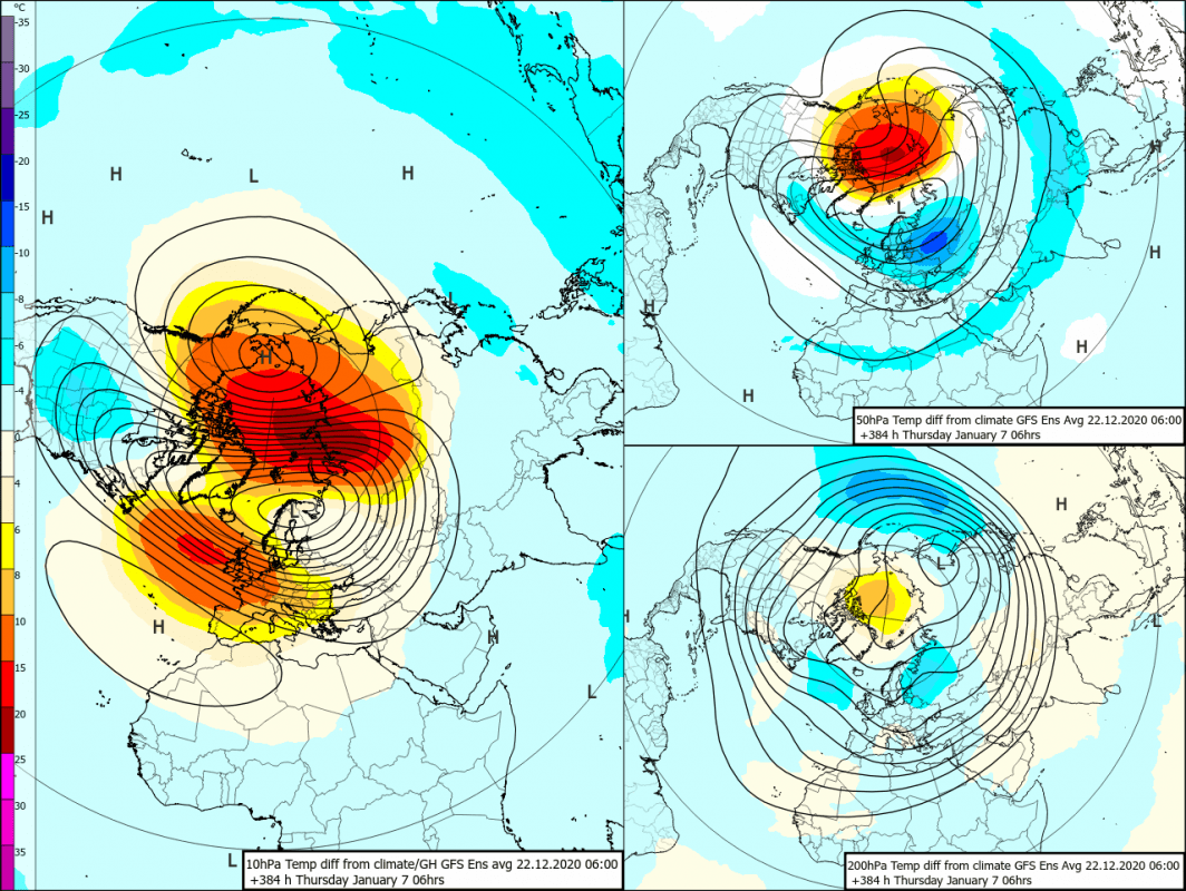 Trade Weather Power AS