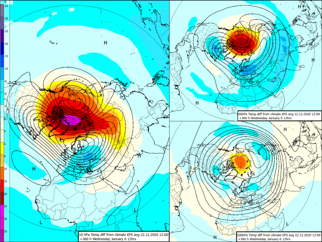 Trade Weather Power AS