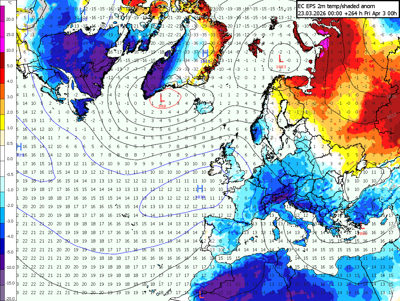 Trade Weather Power AS