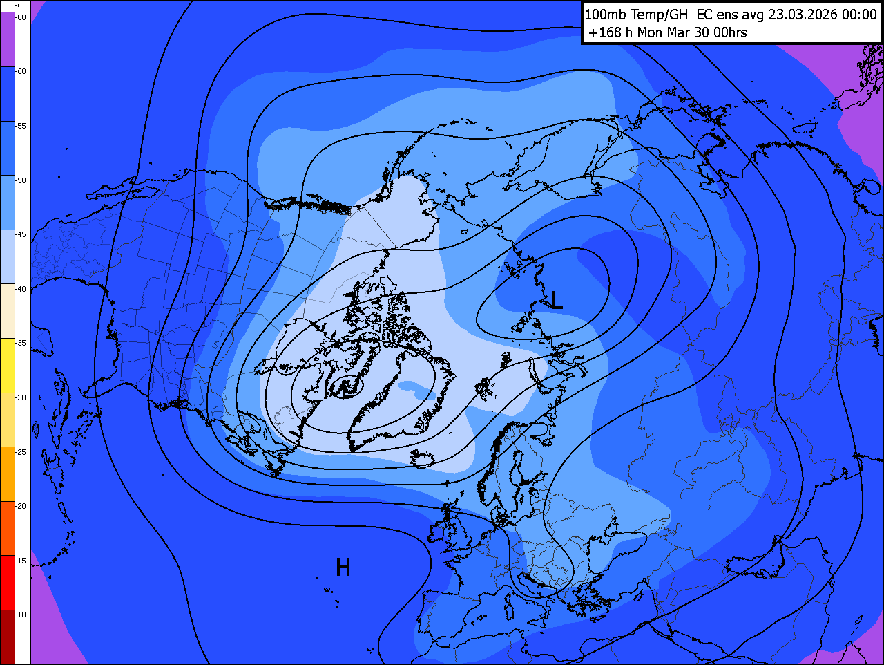 Trade Weather Power AS