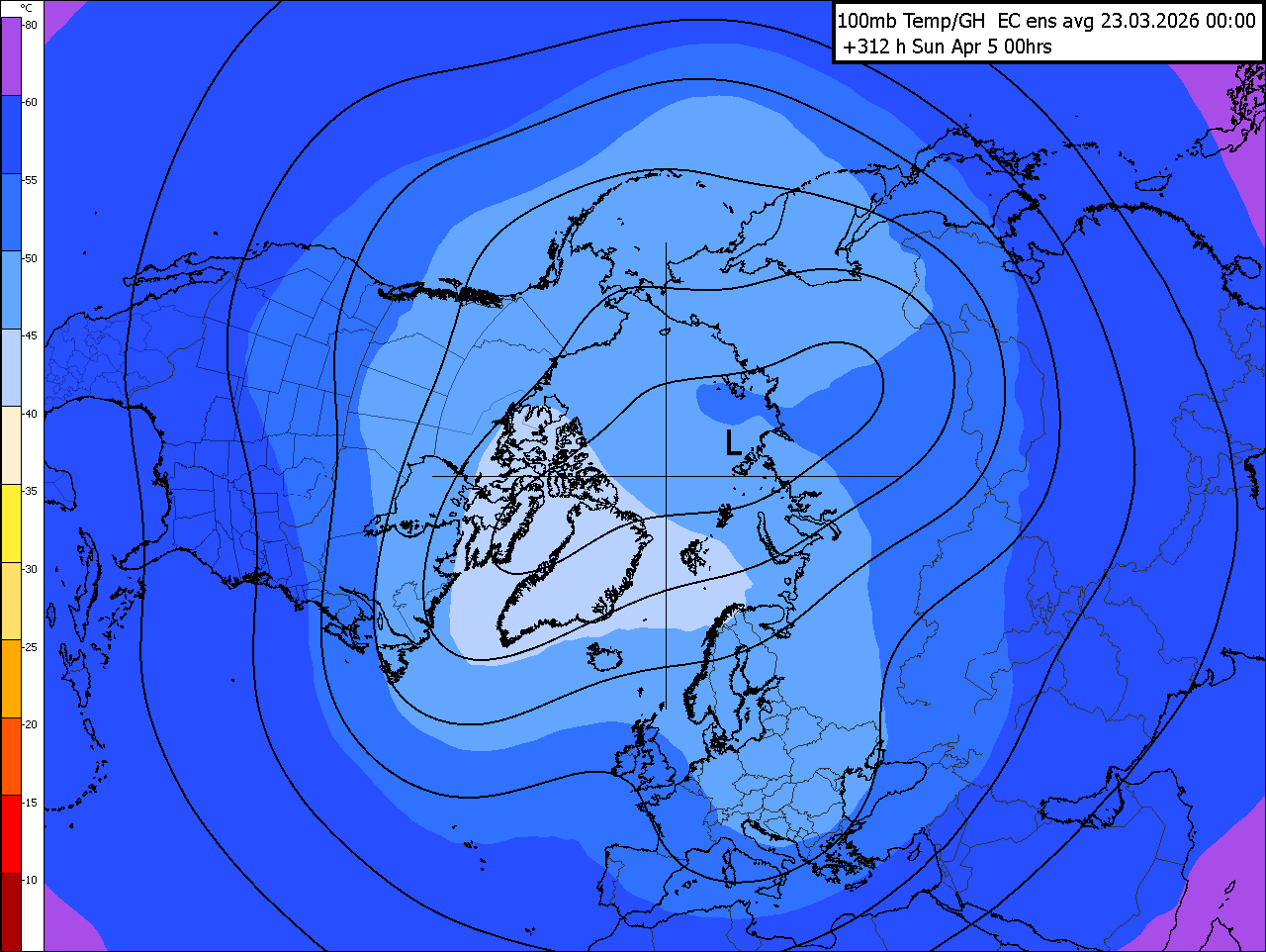 Trade Weather Power AS