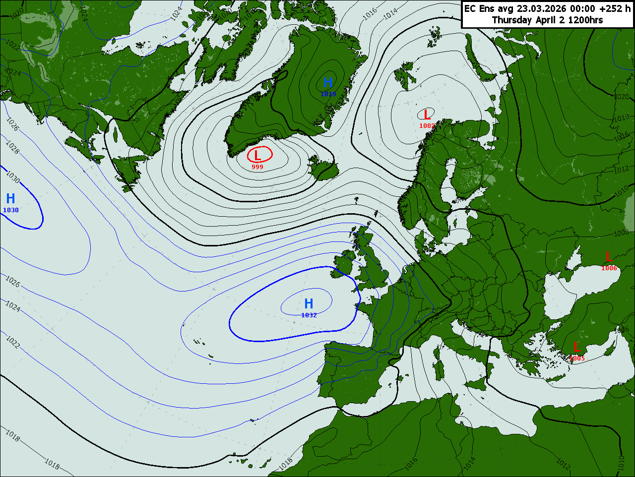 Trade Weather Power AS