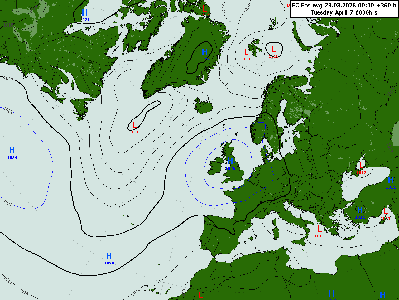Trade Weather Power AS