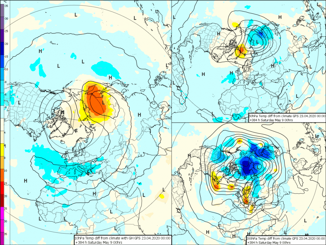 Trade Weather Power AS