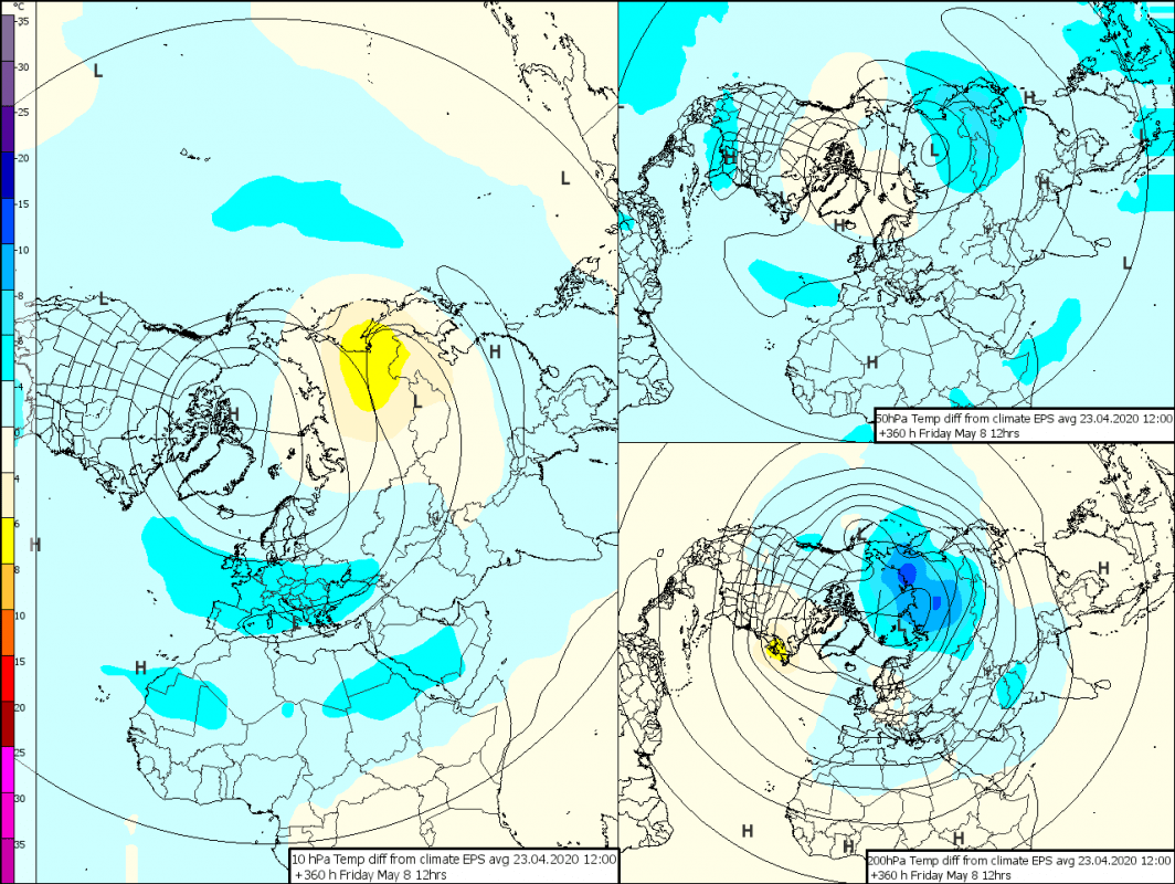 Trade Weather Power AS