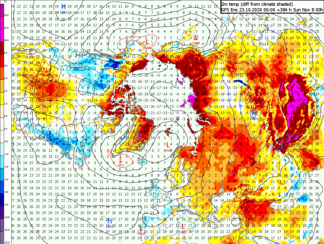 Trade Weather Power AS