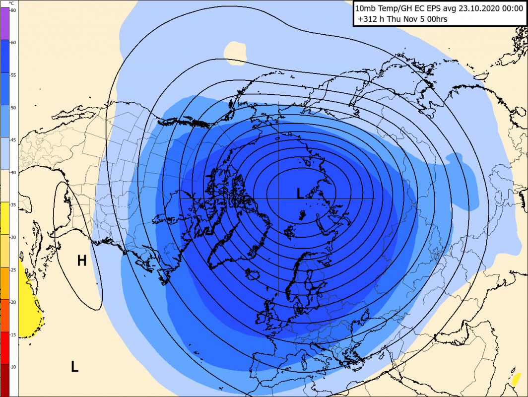 Trade Weather Power AS