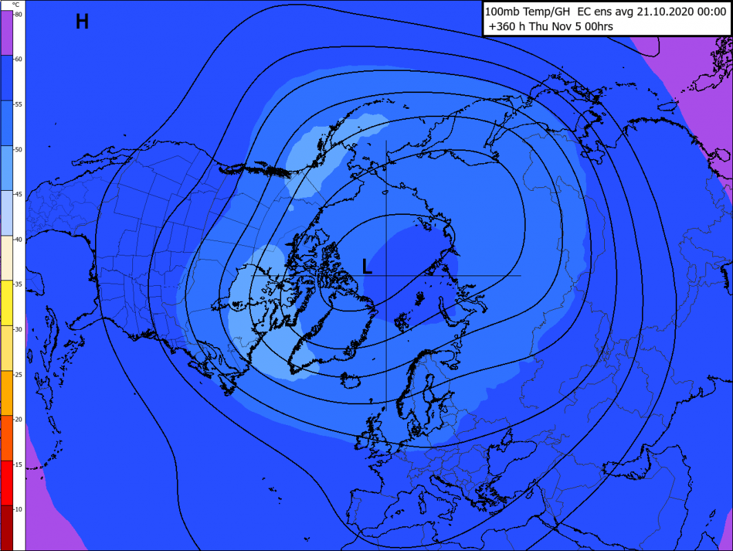 Trade Weather Power AS