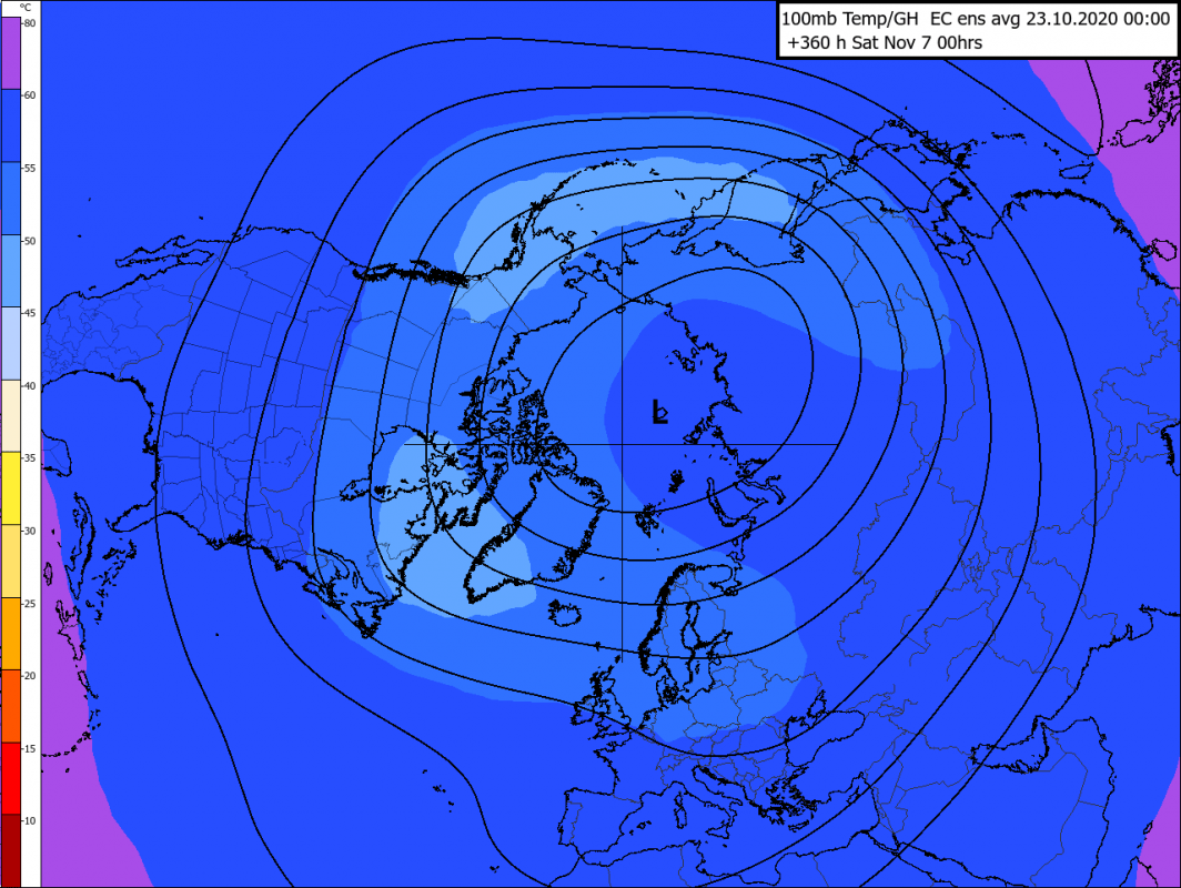 Trade Weather Power AS