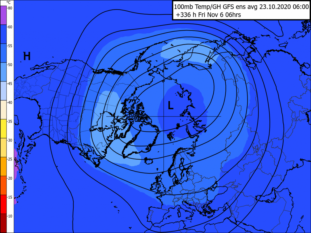 Trade Weather Power AS