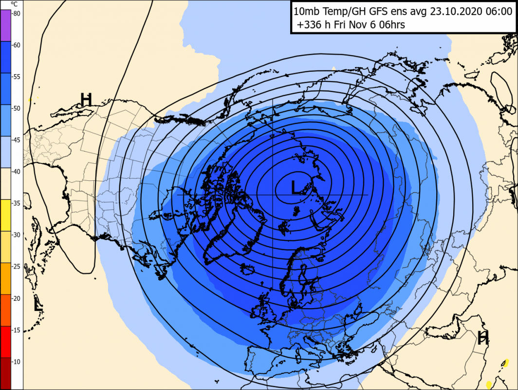 Trade Weather Power AS