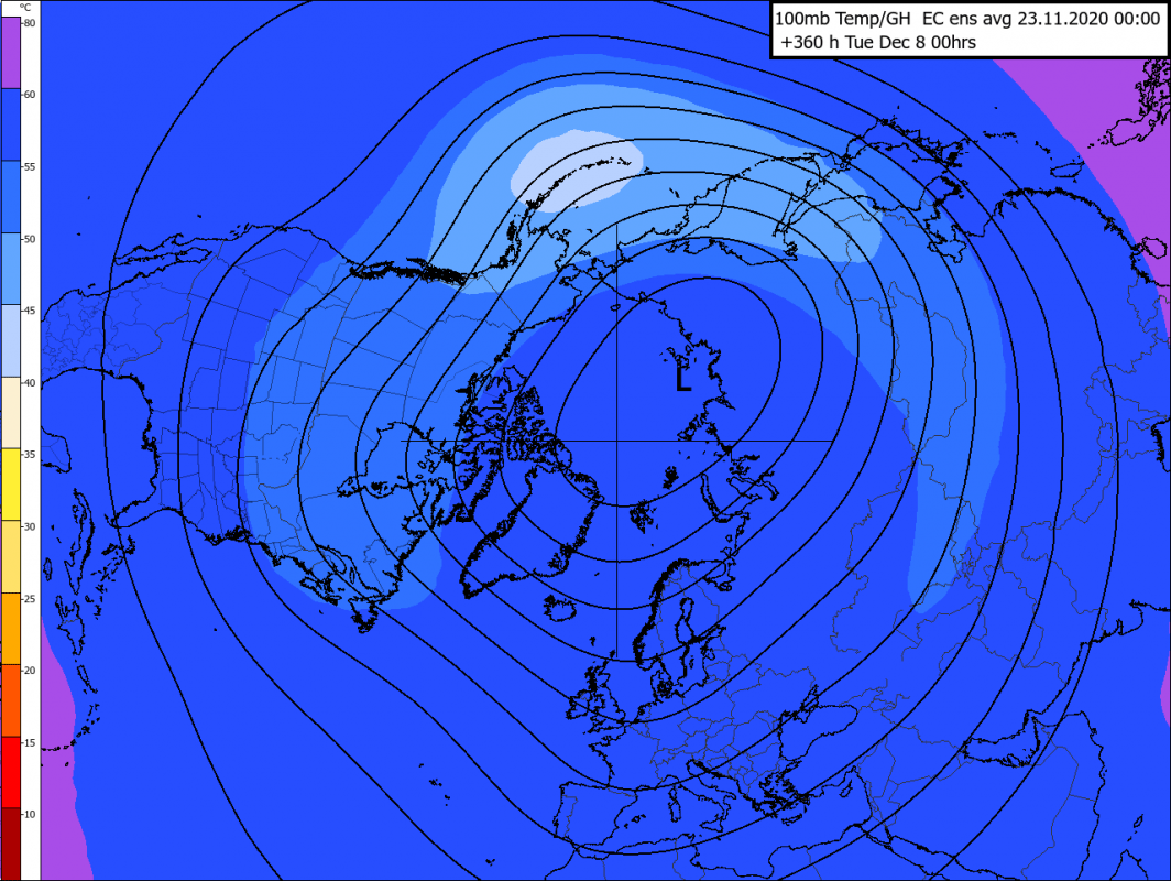 Trade Weather Power AS