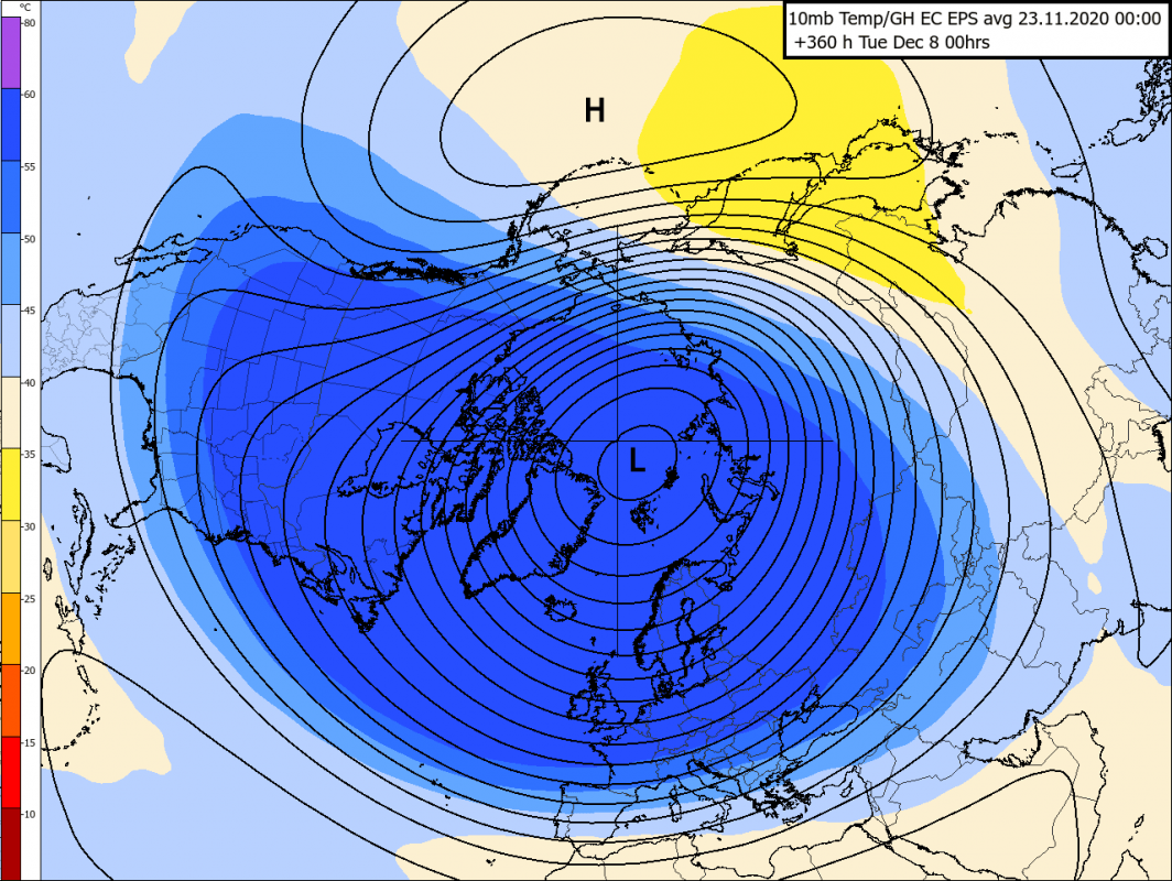 Trade Weather Power AS