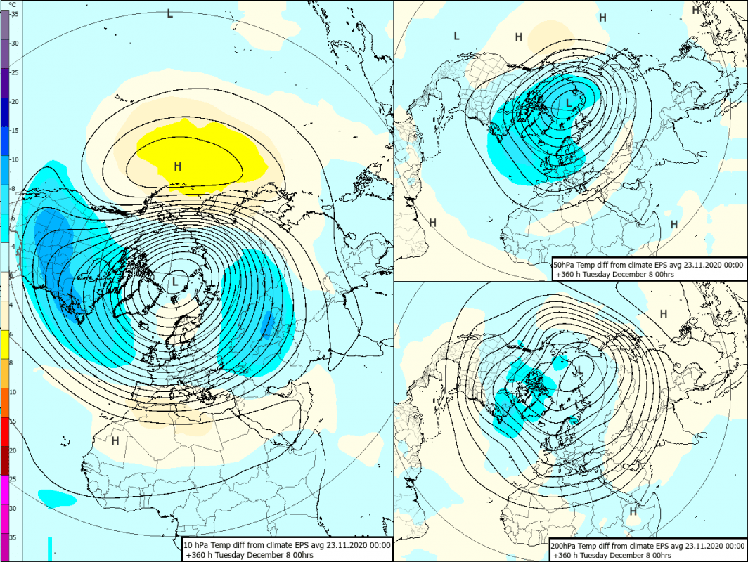 Trade Weather Power AS