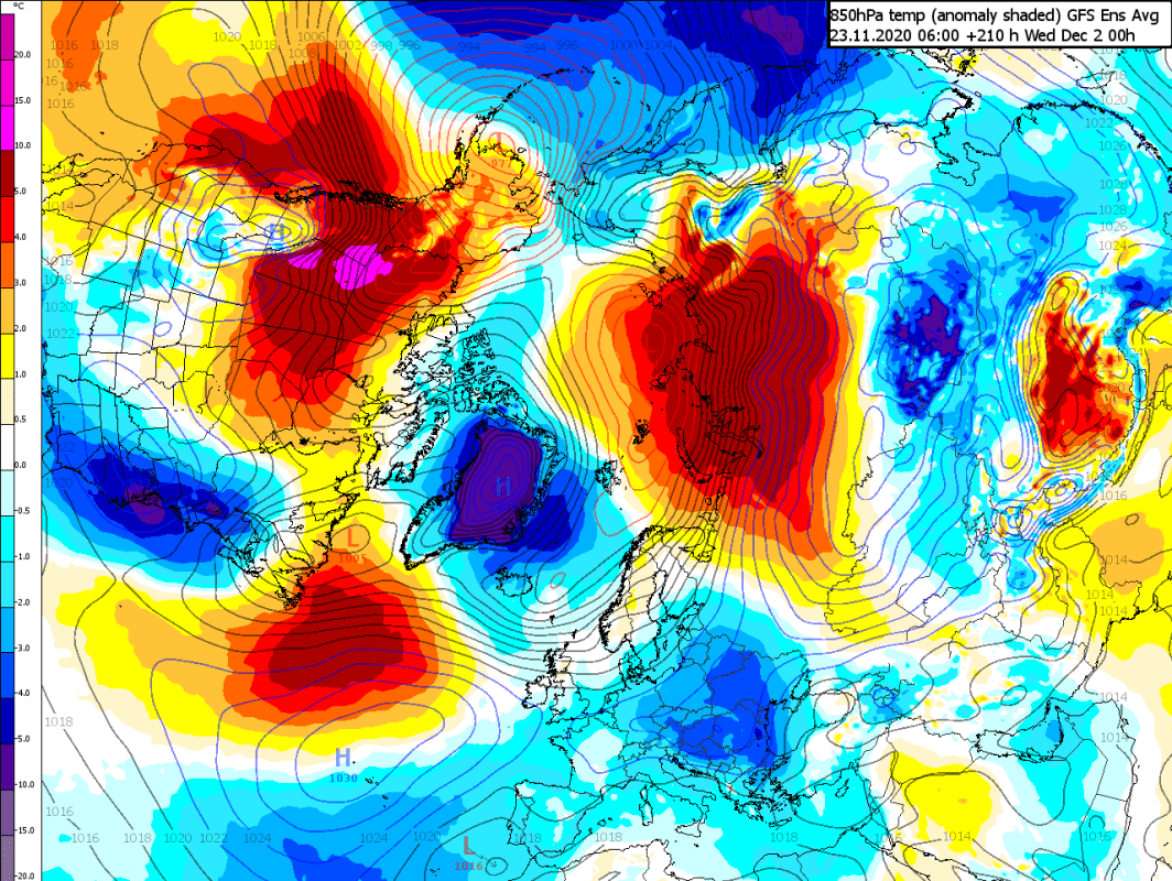 Trade Weather Power AS