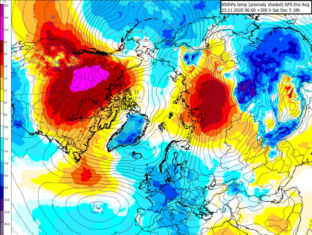 Trade Weather Power AS