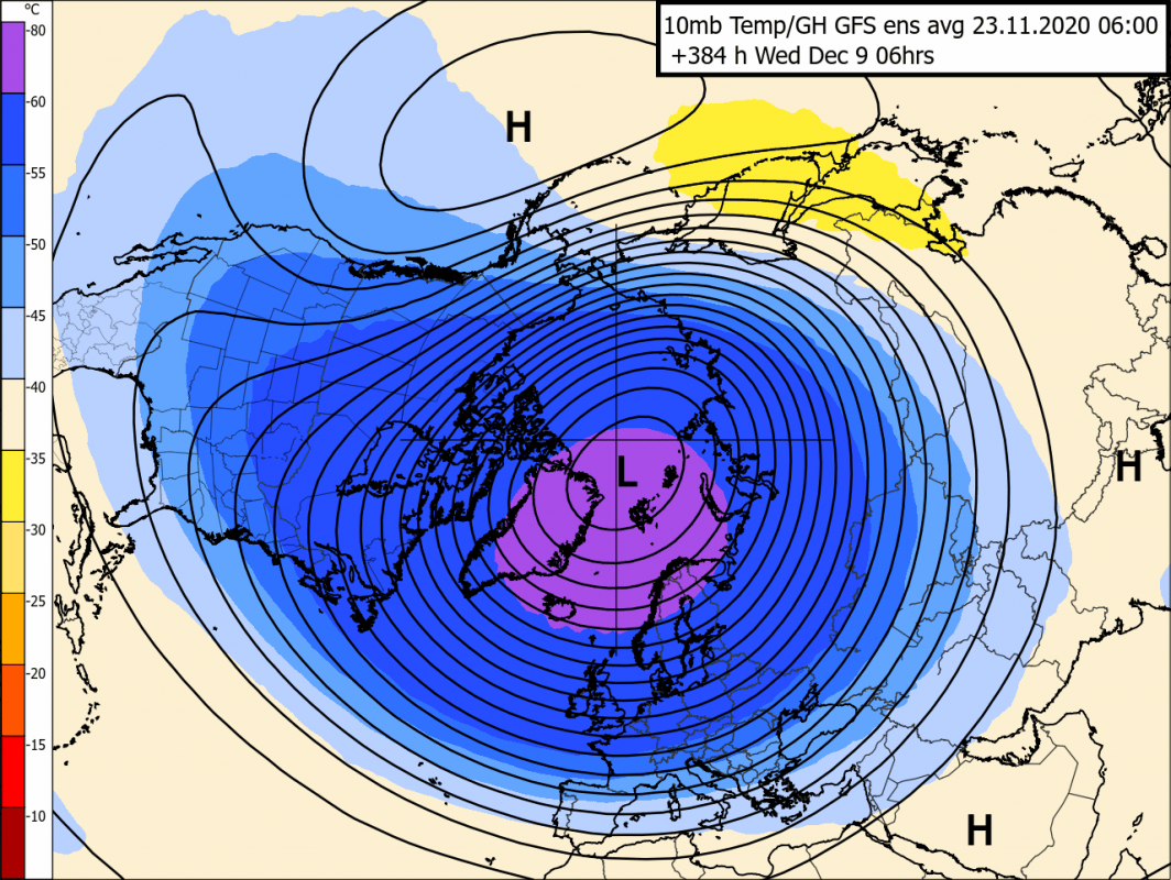 Trade Weather Power AS
