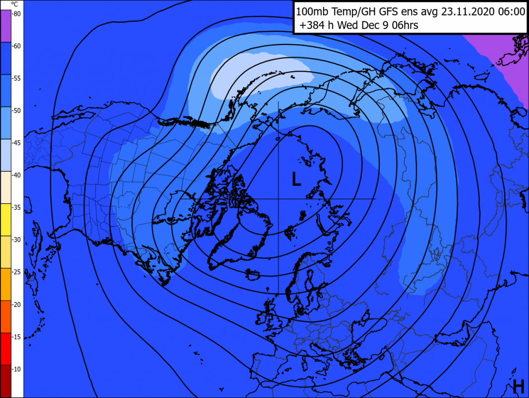 Trade Weather Power AS