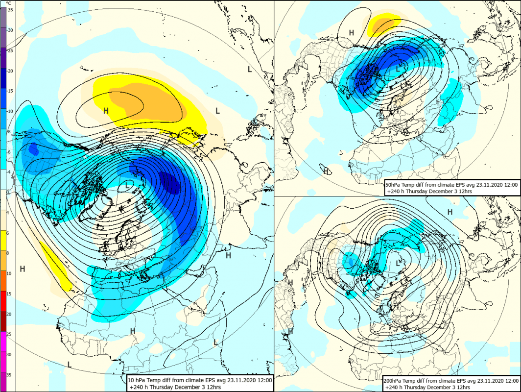 Trade Weather Power AS