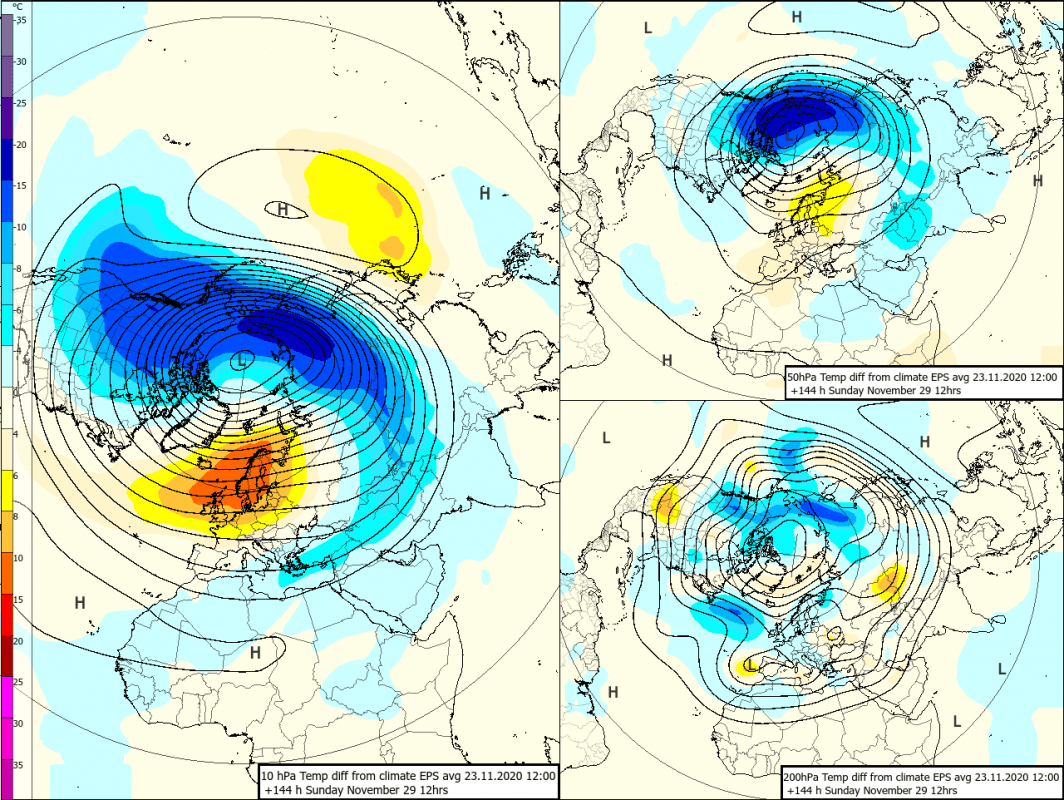 Trade Weather Power AS