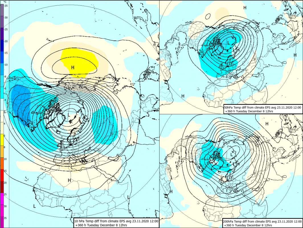 Trade Weather Power AS